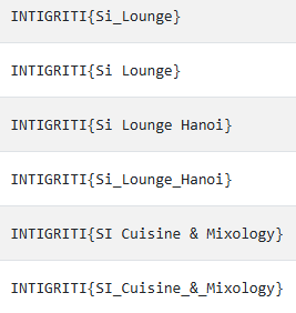 List of accepted flag answer variants