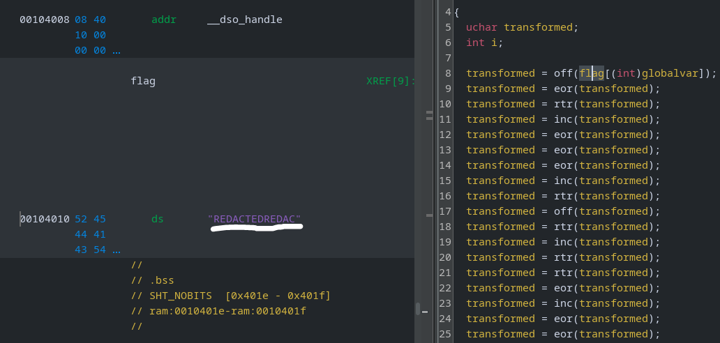 Ghidra overview of the Stacked binary, showing the decompiled main routine and the transformation chain applied to the flag bytes