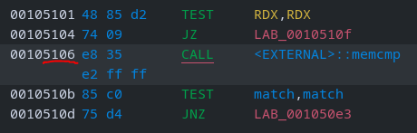 Ghidra view showing the main function with the comparison offset used for breakpoint placement