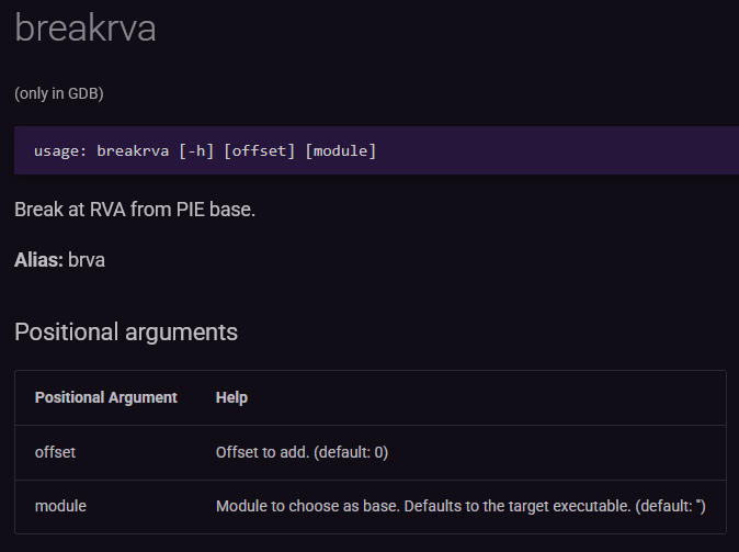 Pwndbg help output showing the breakrva command usage