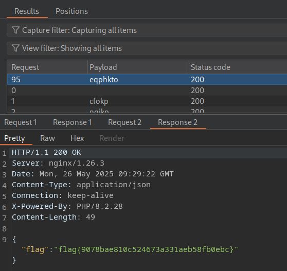 Burp Intruder fuzzing rotated parameters with redirects enabled to recover the flag