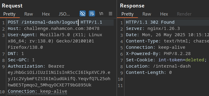 Internal dashboard logout page exposing int-token