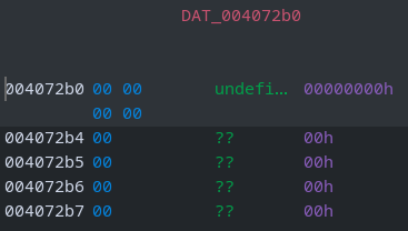 superuser flag logic