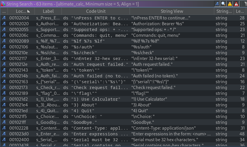 Ghidra strings window revealing hidden references