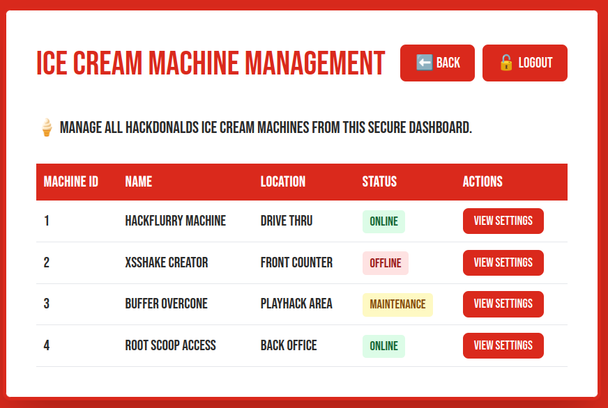 Ice Cream Machines admin page