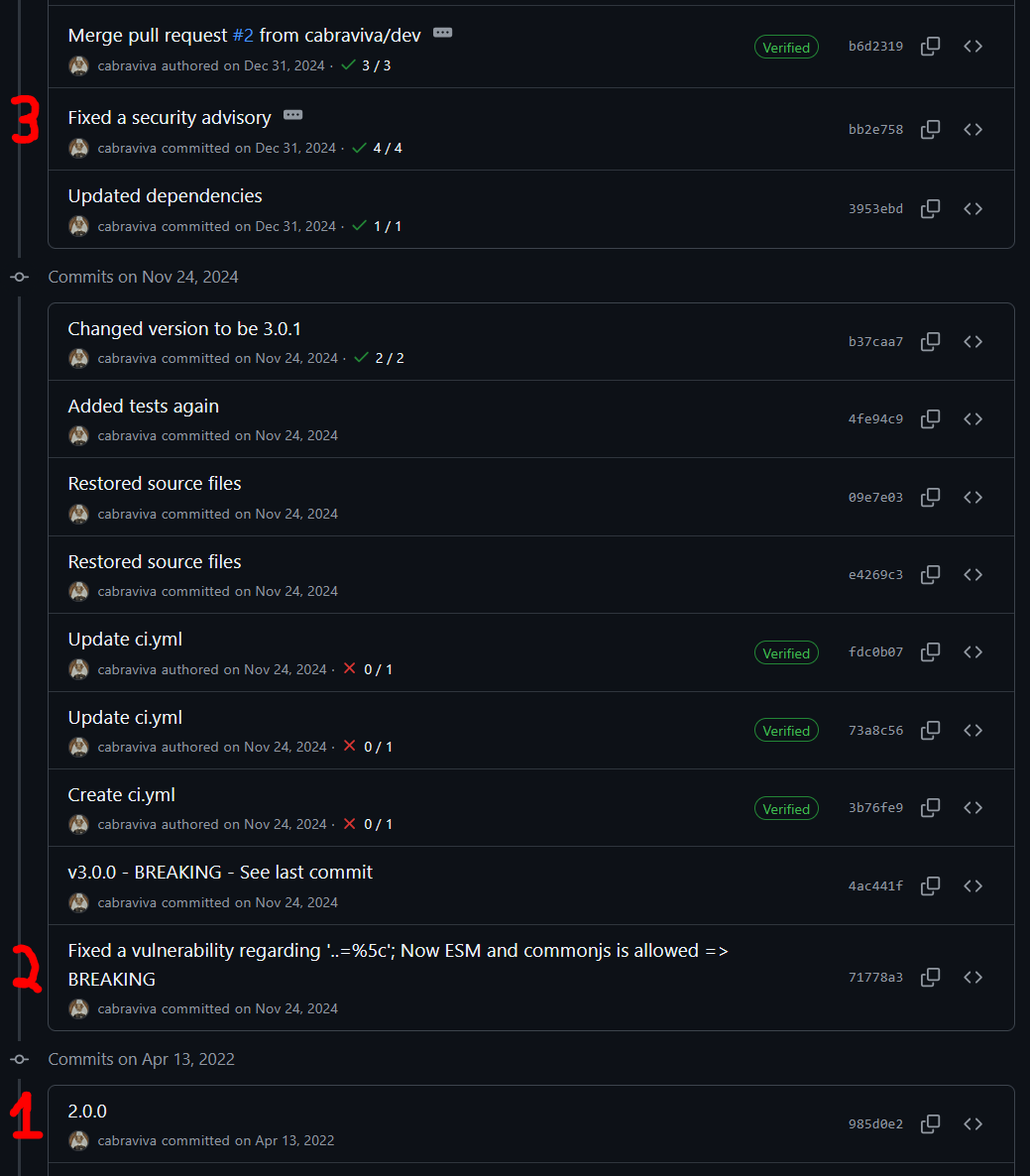 Path-sanitizer advisory highlighting vulnerable version and traversal payloads