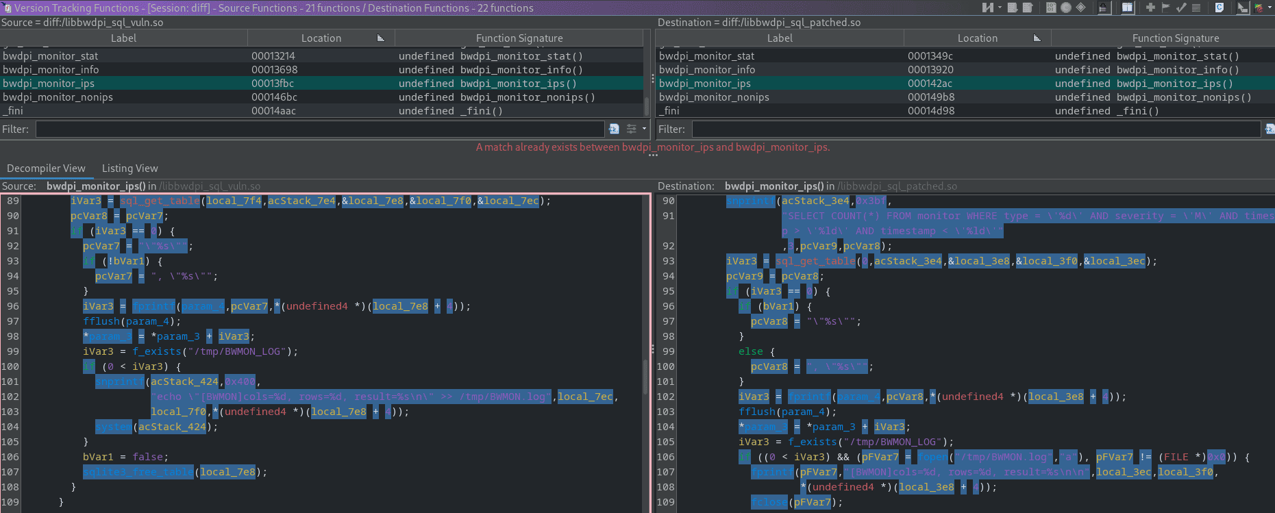 Ghidra diff of bwdpi_monitor_ips before and after patch