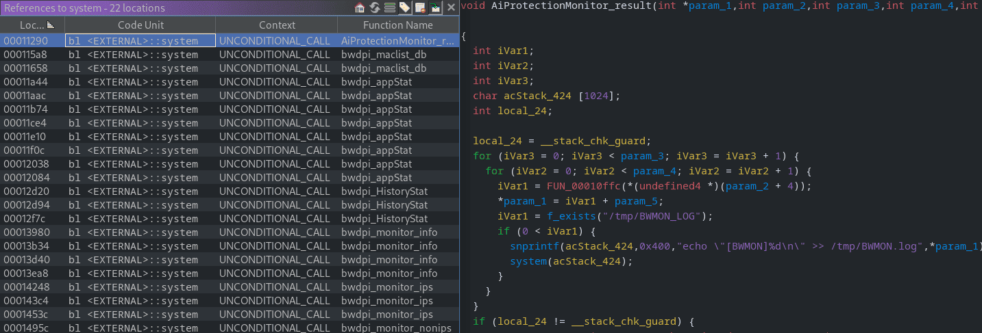Non-exploitable system call using numeric formatting