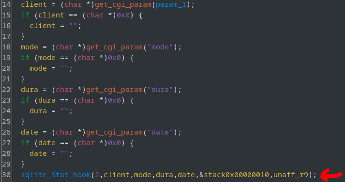Ghidra view of do_sqlite_Stat_hook in older firmware