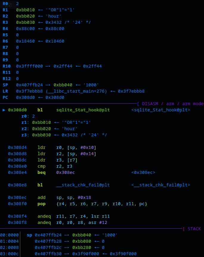 GDB breakpoint at sqlite_Stat_hook with SQL injection parameters set