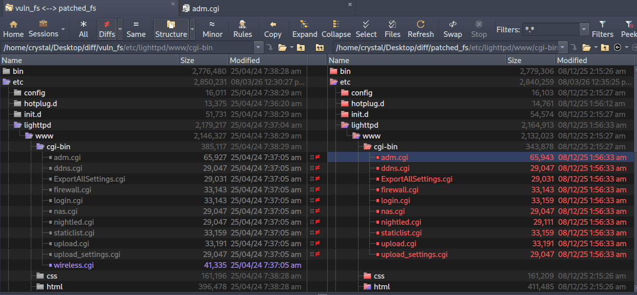 BeyondCompare diff showing Wavlink NU516U1 OTA upgrade folder differences highlighting system() call changes