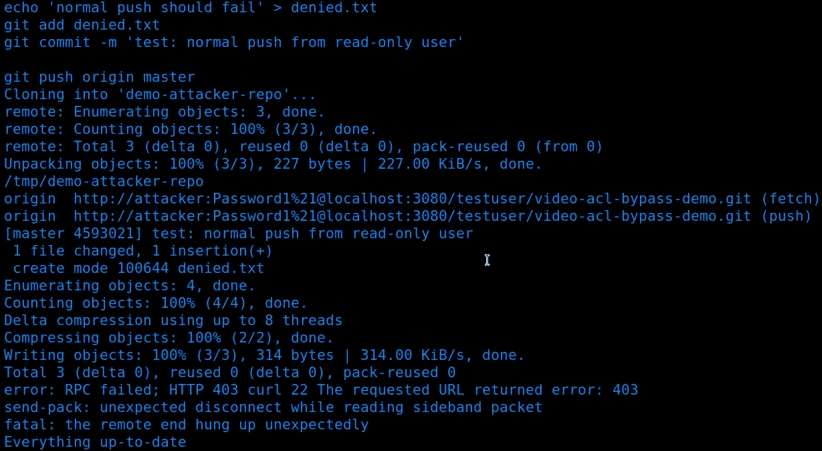 An ordinary git push from the read-only account failing with RPC failed; HTTP 403