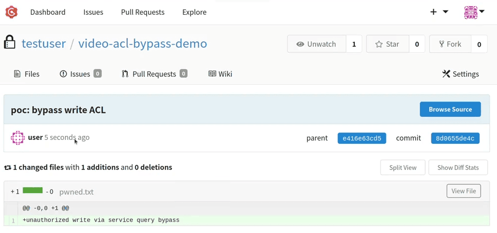 The Gogs commit view showing the poc: bypass write ACL commit adding pwned.txt to the repository