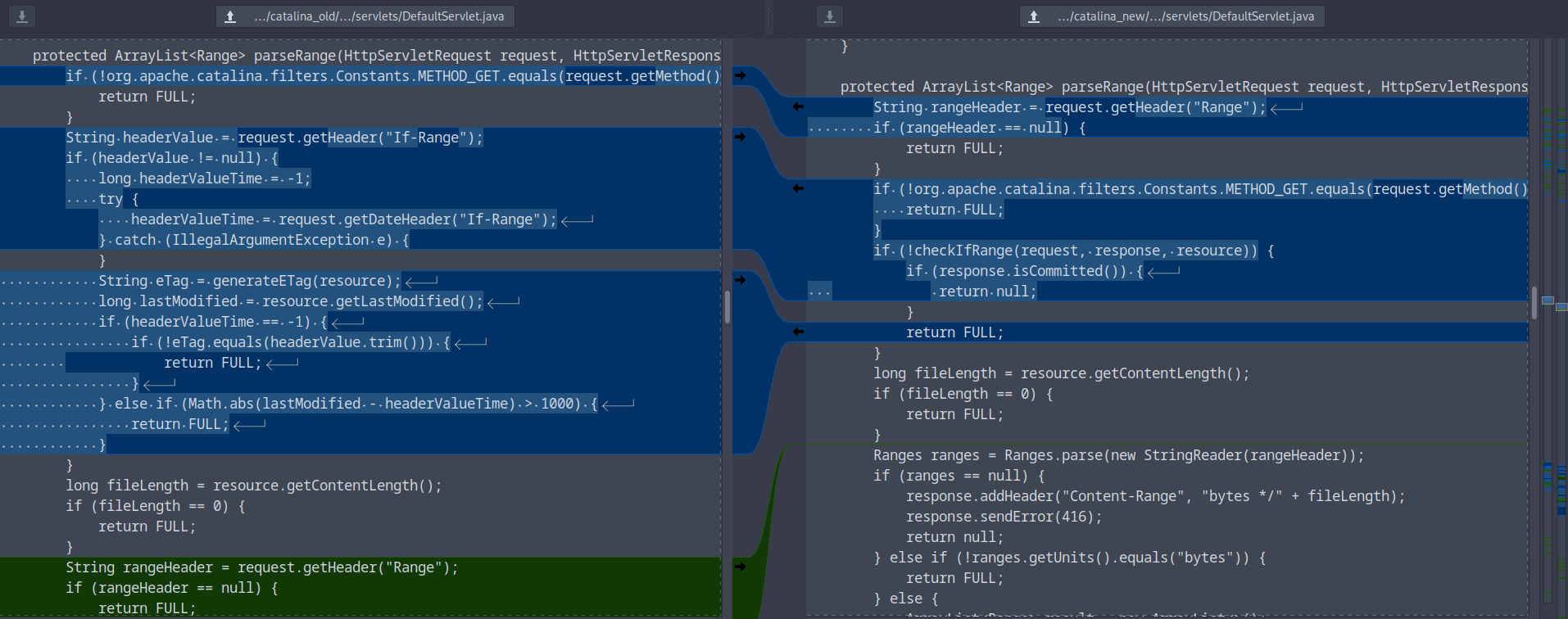 Meld diff showing parseRange refactor and new header validation logic in DefaultServlet